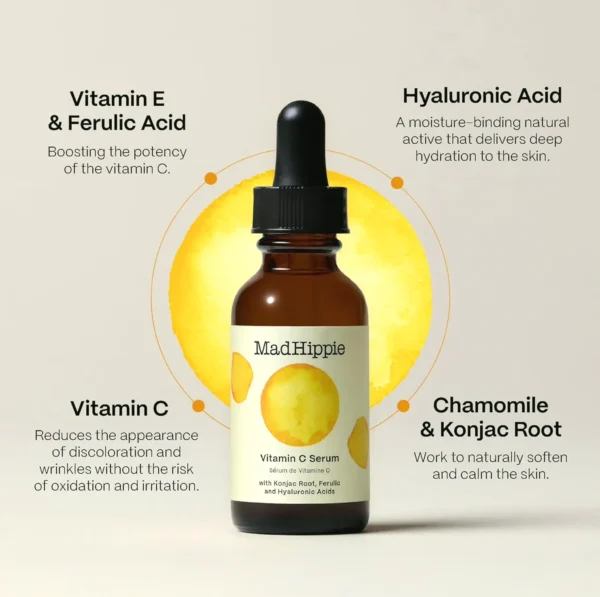 Botanical Vitamin C Facial Serum containing Hyaluronic Component (1.02 Oz)