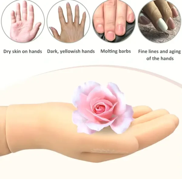 2 Pairs Silicone Moisturizing Socks & Gloves for Foot and Hand Care